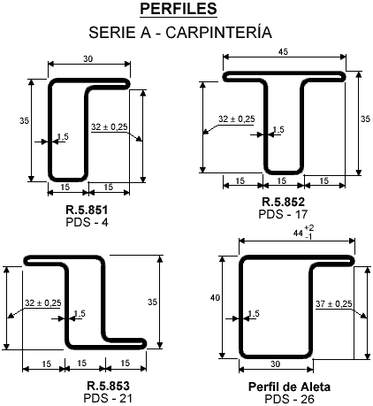 PERFILES DE CARPINTERIA